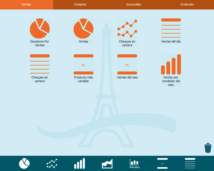 Pantallas del sistema Gauss